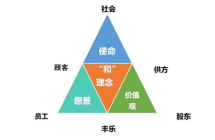 永乐高·70net(中国集团)官方网站 - Best Of Best
